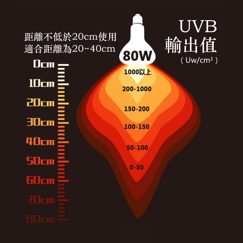 sg-11134201-22100-mw90mq91f4iv73