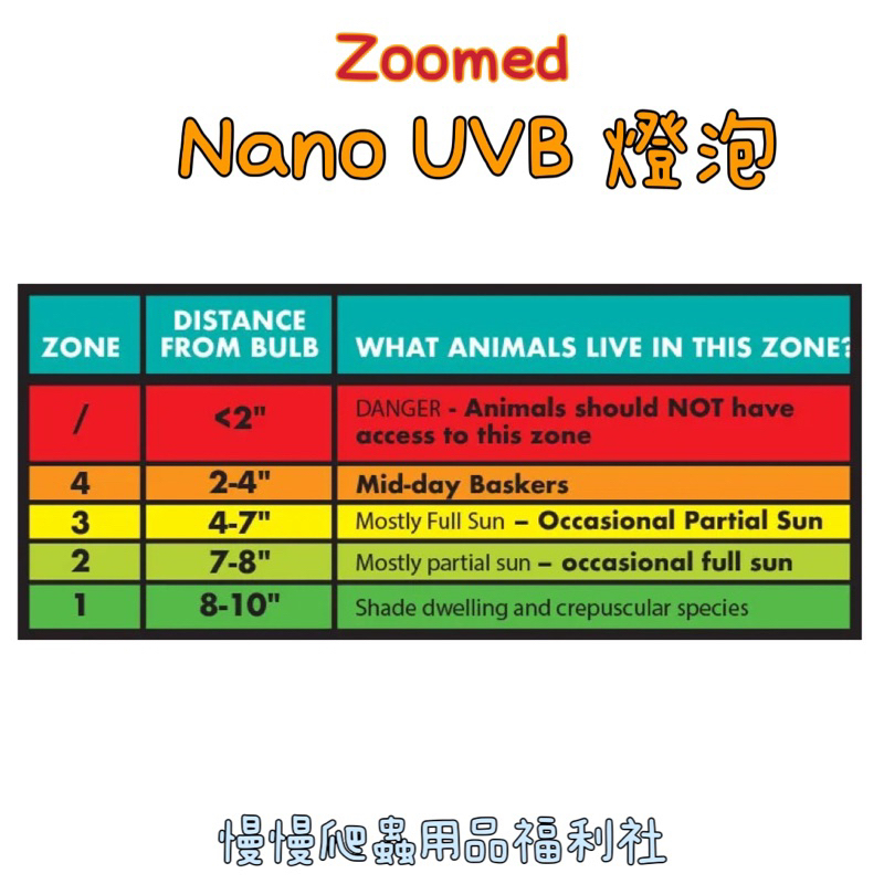 tw-11134207-23030-3srg4h0gnwovf6