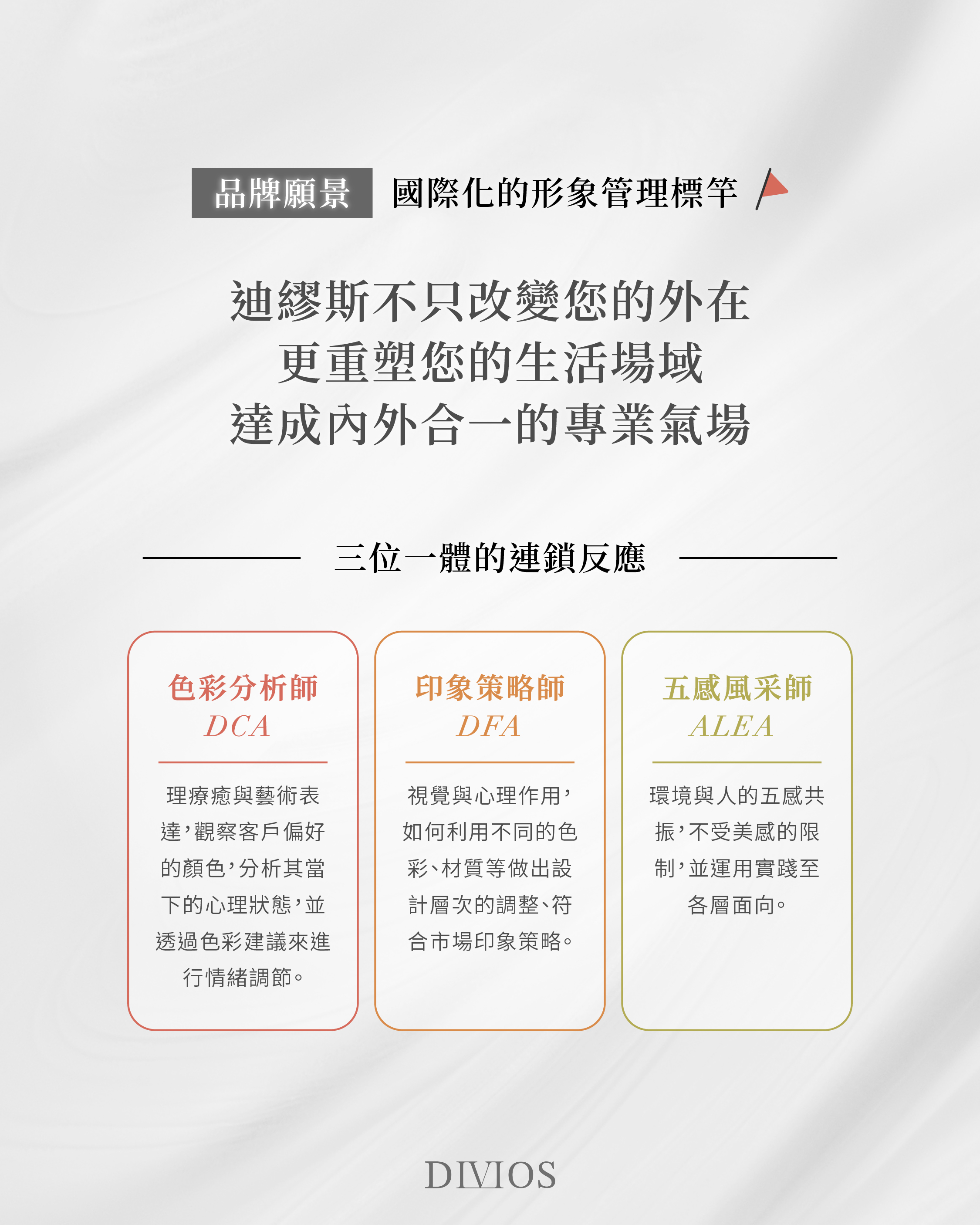 形象顧問產業-05