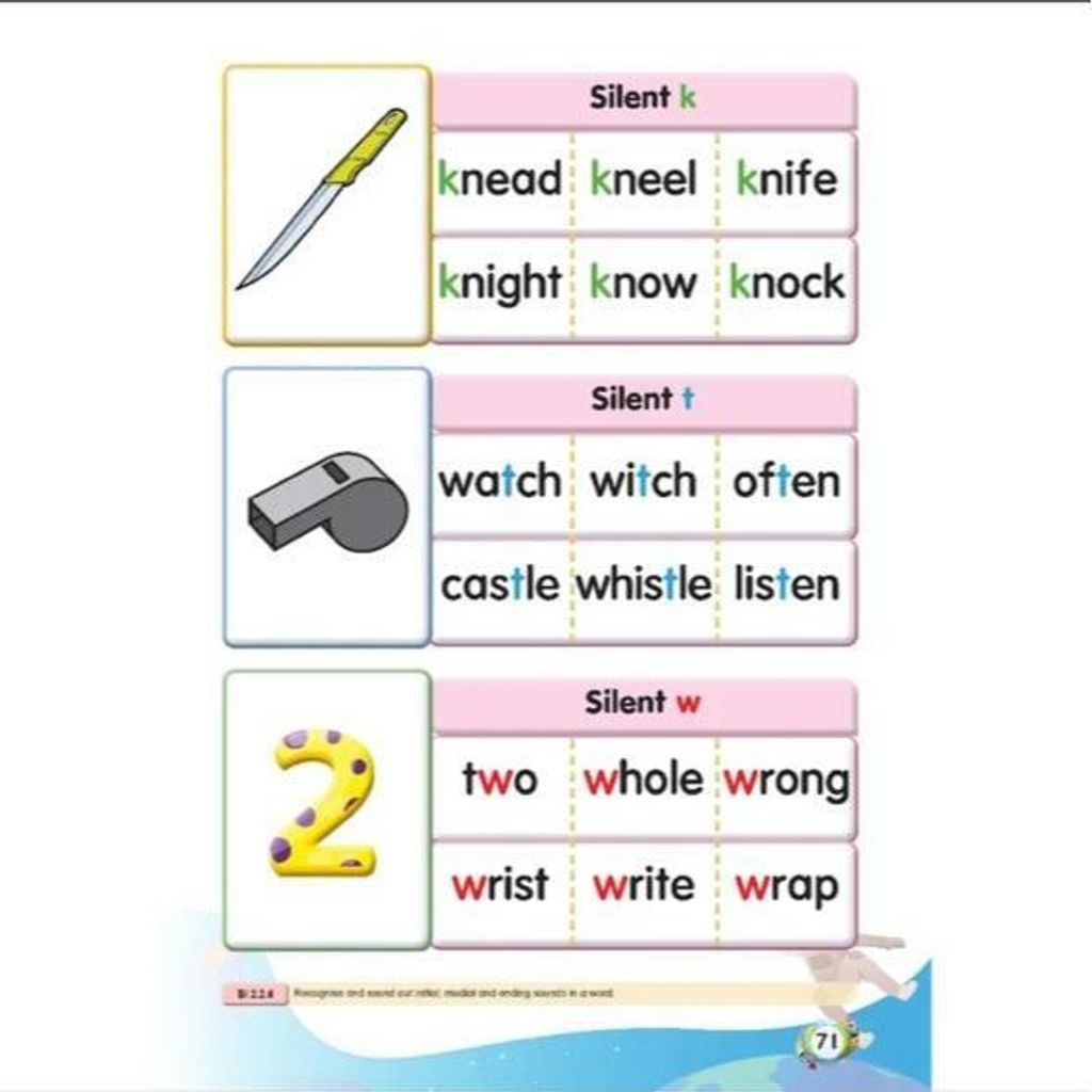 fef4e77a9b2242d782706fd08baaf071~tplv-aphluv4xwc-origin-jpeg