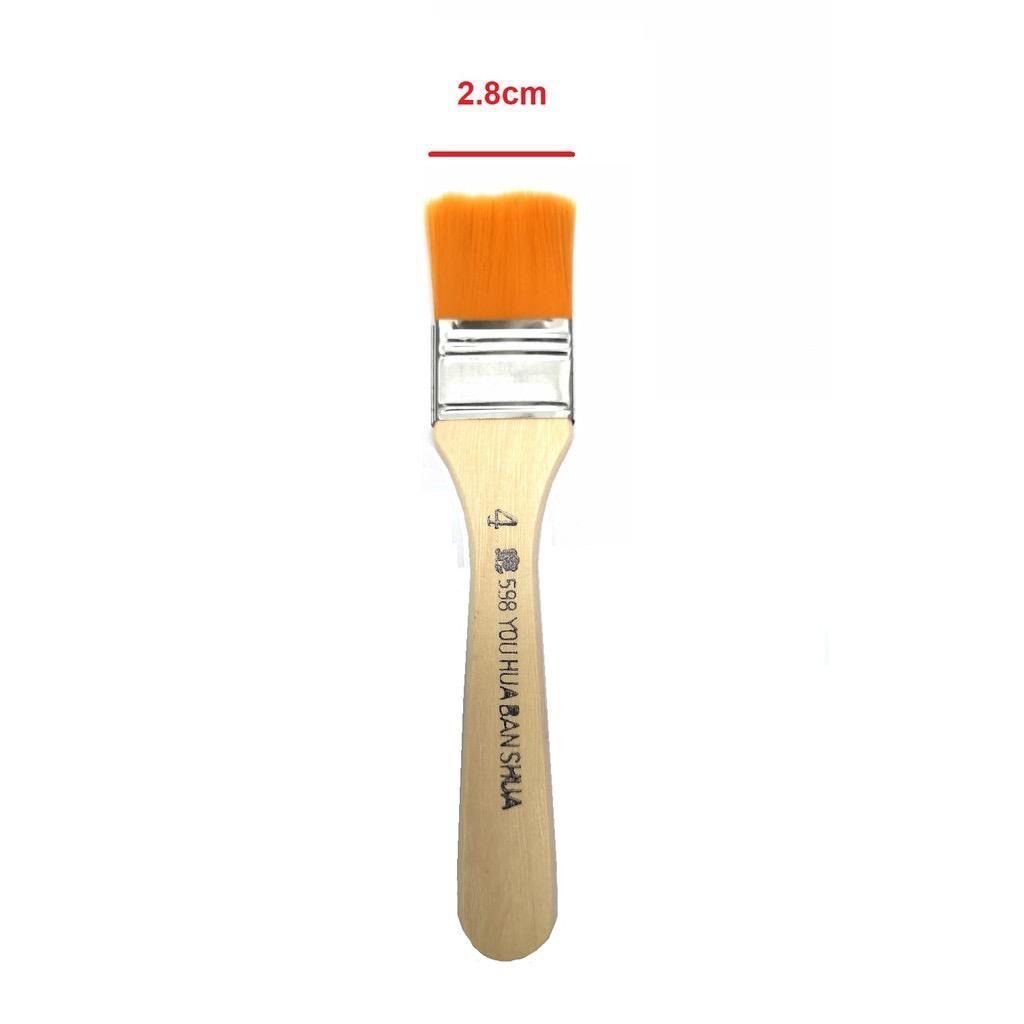 ac7ed5429ce74e31a4879b0ac17a62aa~tplv-aphluv4xwc-origin-jpeg