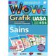 【WOW TAHUN 456】SAINS