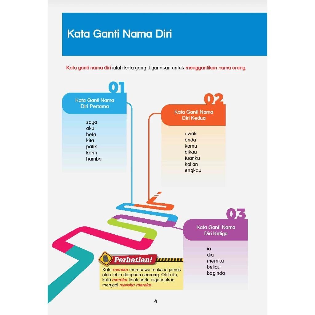 my-11134207-7rash-m441g3fmekzd86