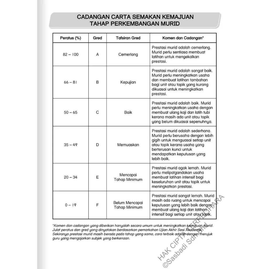 my-11134207-7rase-maktdg68i3or89