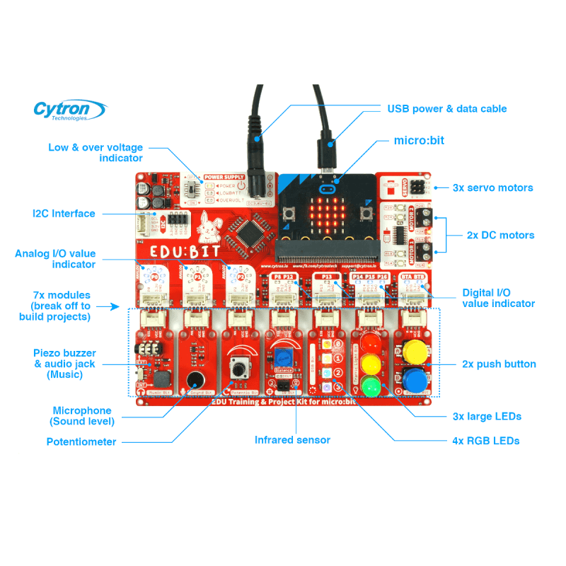 EDUBIT-labels-800x800-lq-800x800