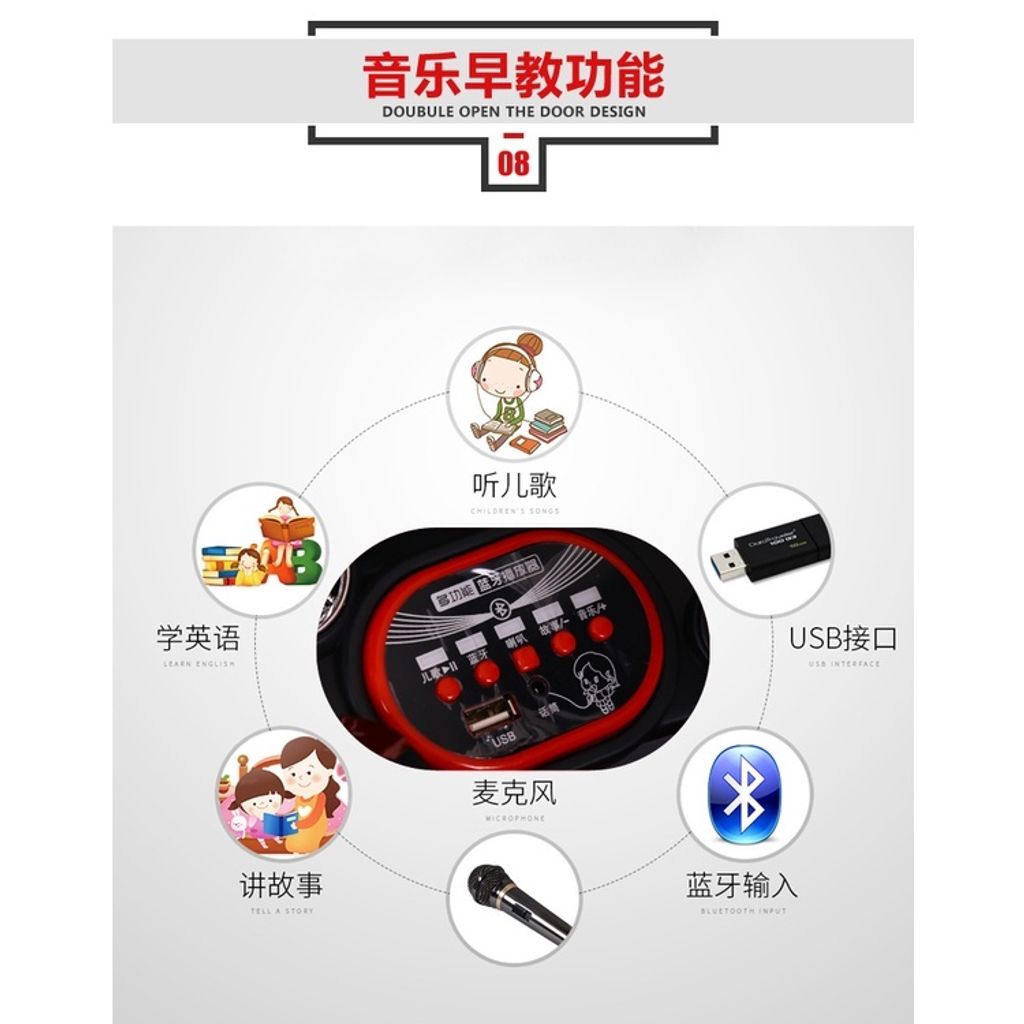 7500e6756e3aae7a5bc0771b94940bac