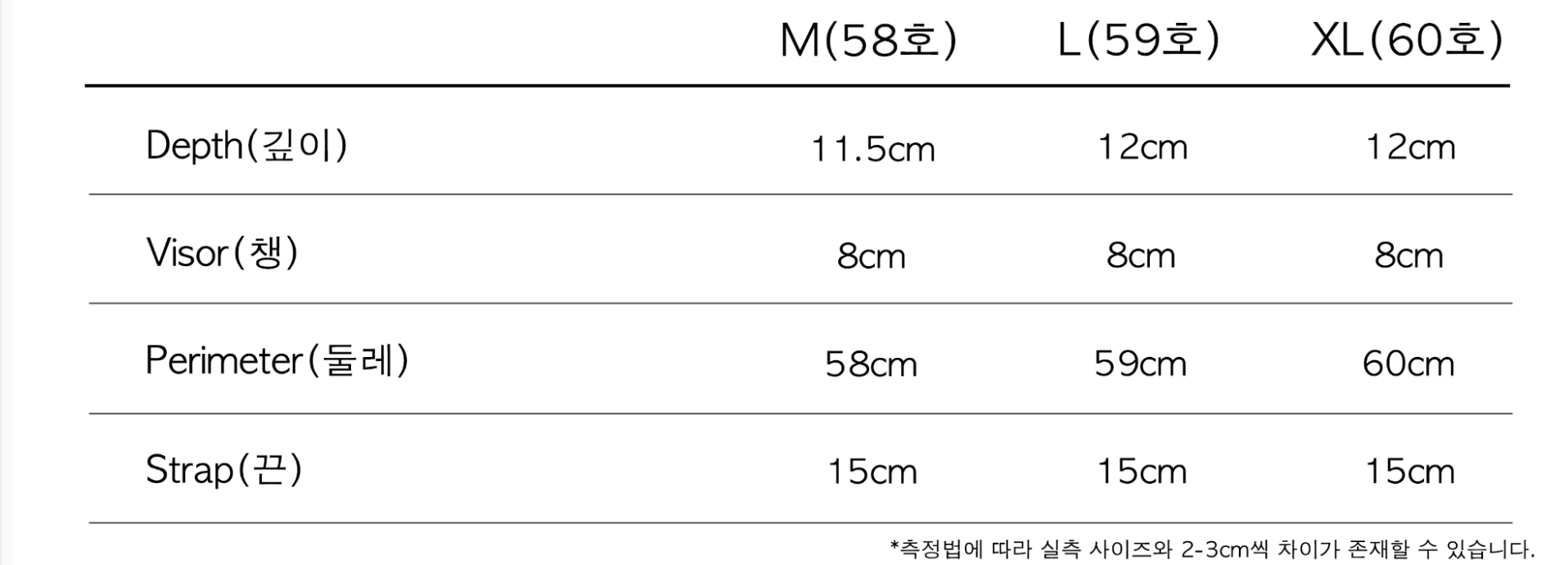 截圖 2025-11-20 20.55.26