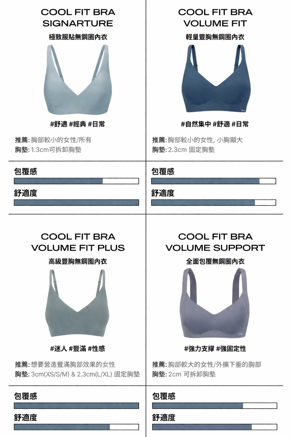 F355B2A3-D64B-4841-9B17-56D24C4BE0D2