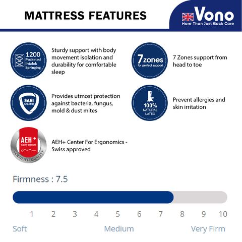Vono Ergobed Inspire 1_Image-03