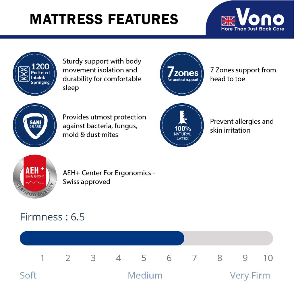 Vono Ergobed Inspire 2_Image-08