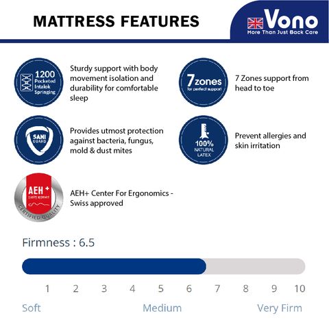 Vono Ergobed Inspire 2_Image-08