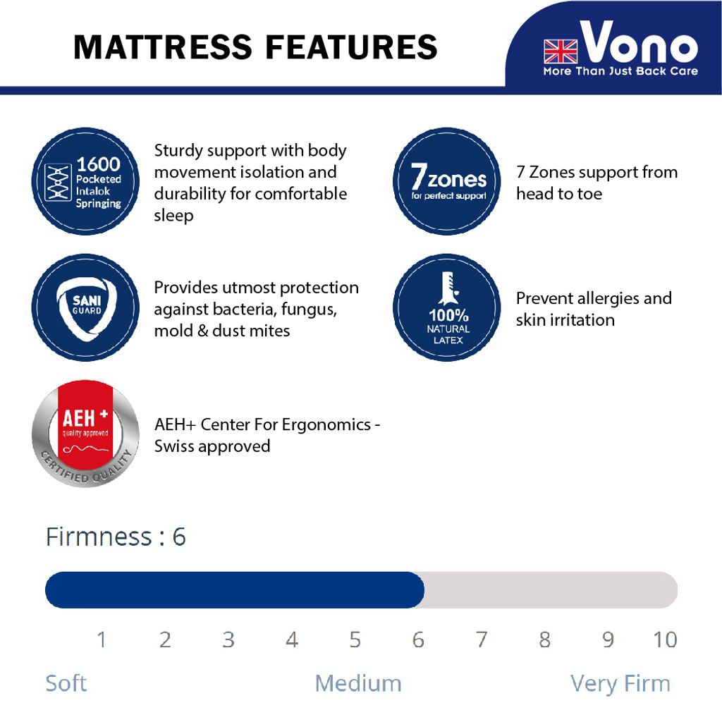 Vono Ergobed Inspire 3_Image-13