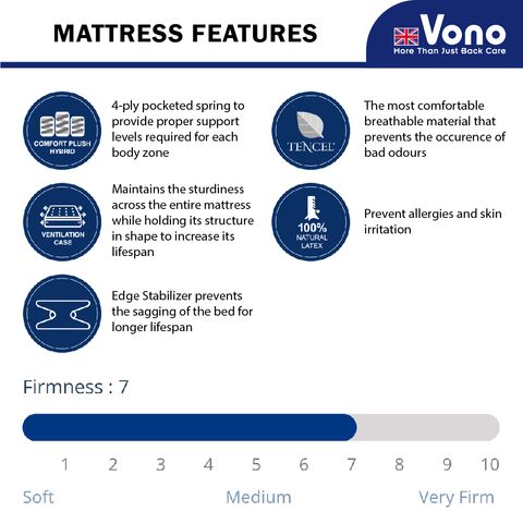 Vono Hotel Collection Luxe Suite_02