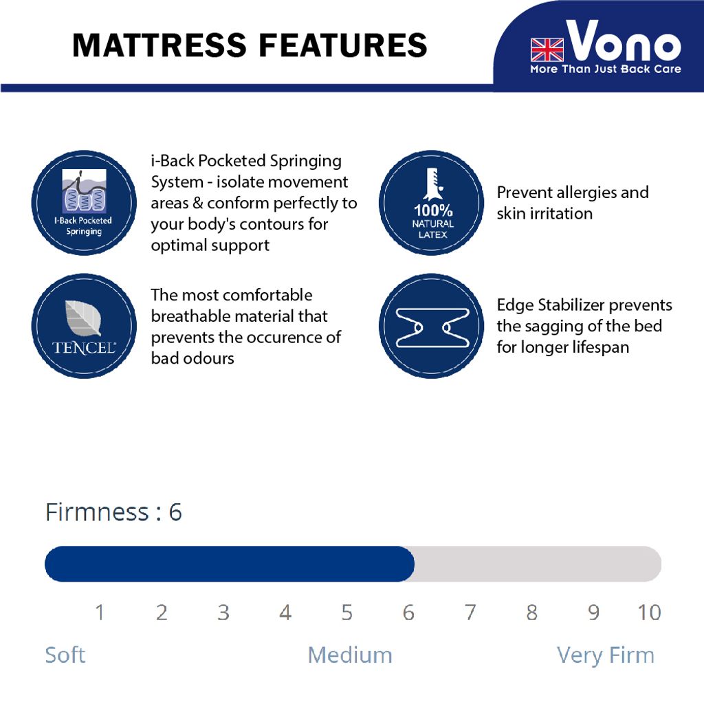 Vono Hotel Collection Bliss Suite_02