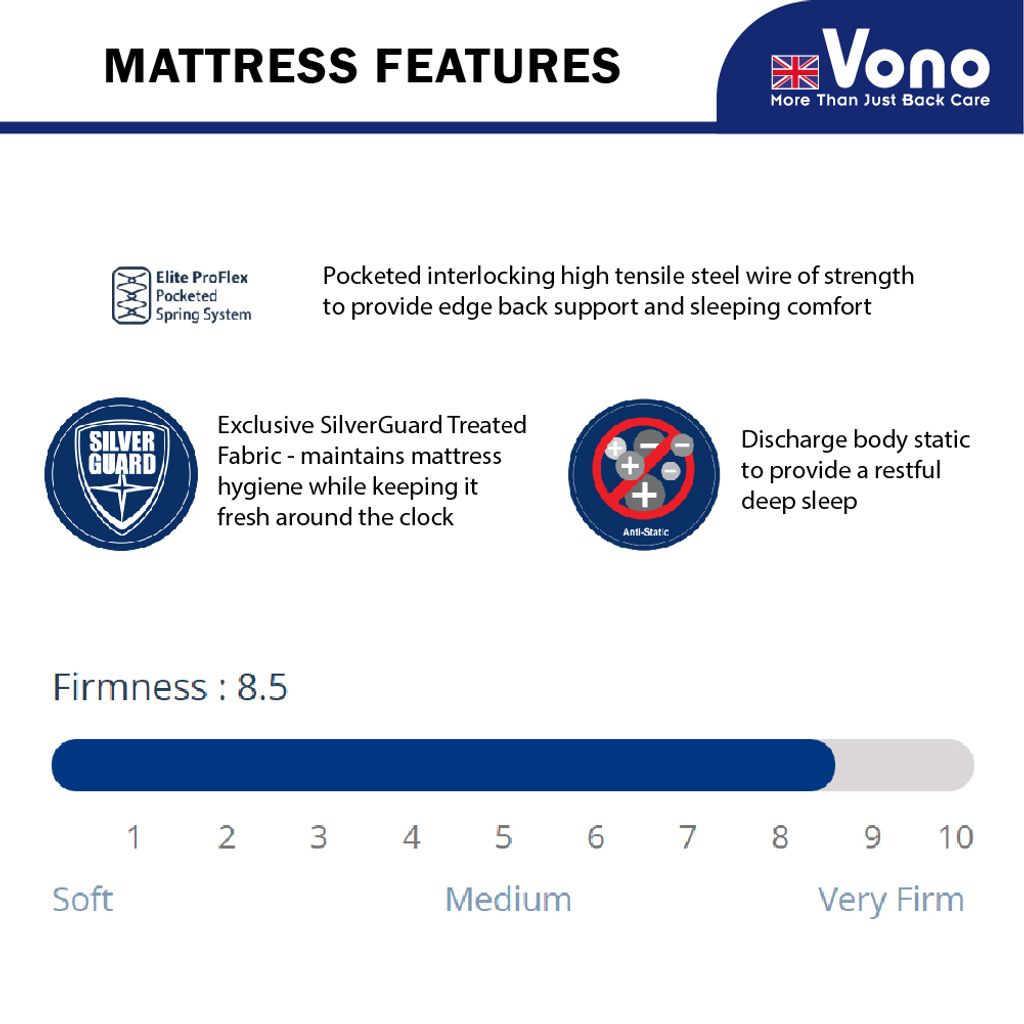 Vono SpinePro 1000_2