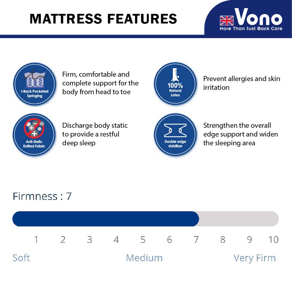 Vono Backcare_Vesta-03