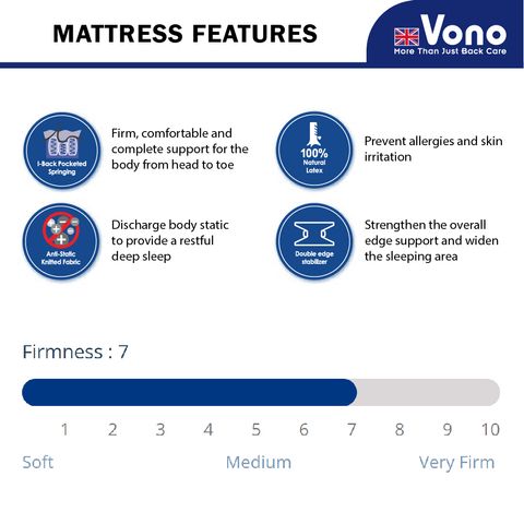 Vono Backcare_Vesta-03