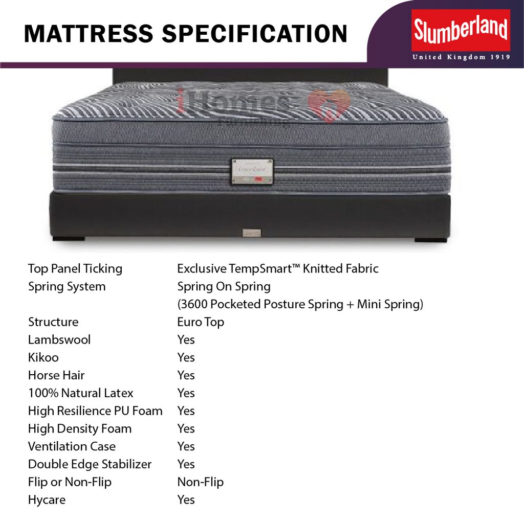 TempSmart_Crown Regent_04