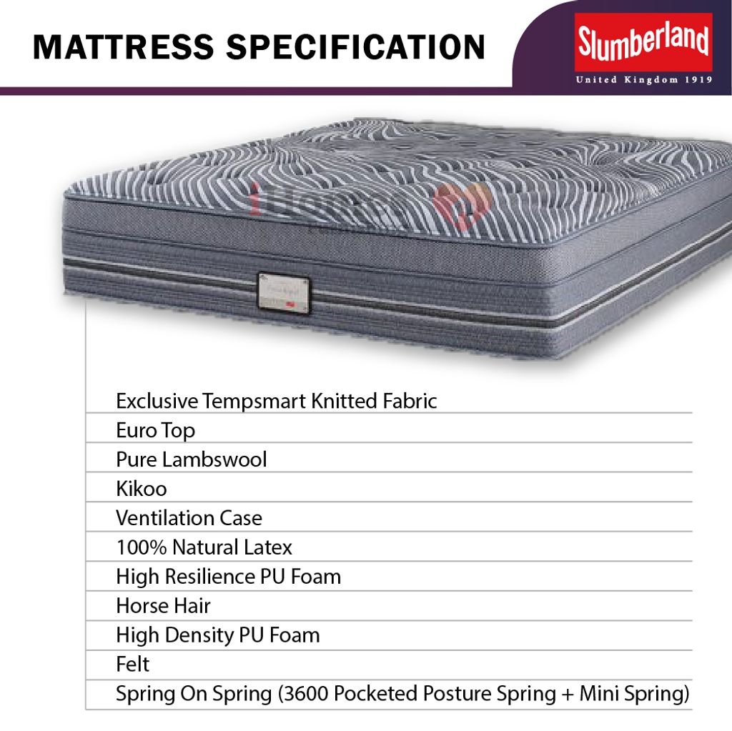 TempSmart_Crown Regent_05