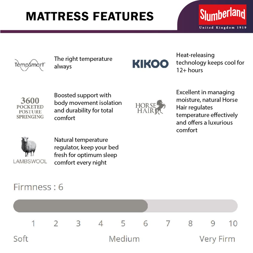 TempSmart_Crown Regent_03