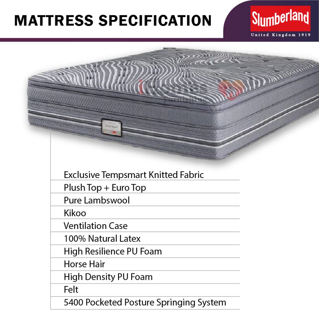 TempSmart_Grand Regent_10