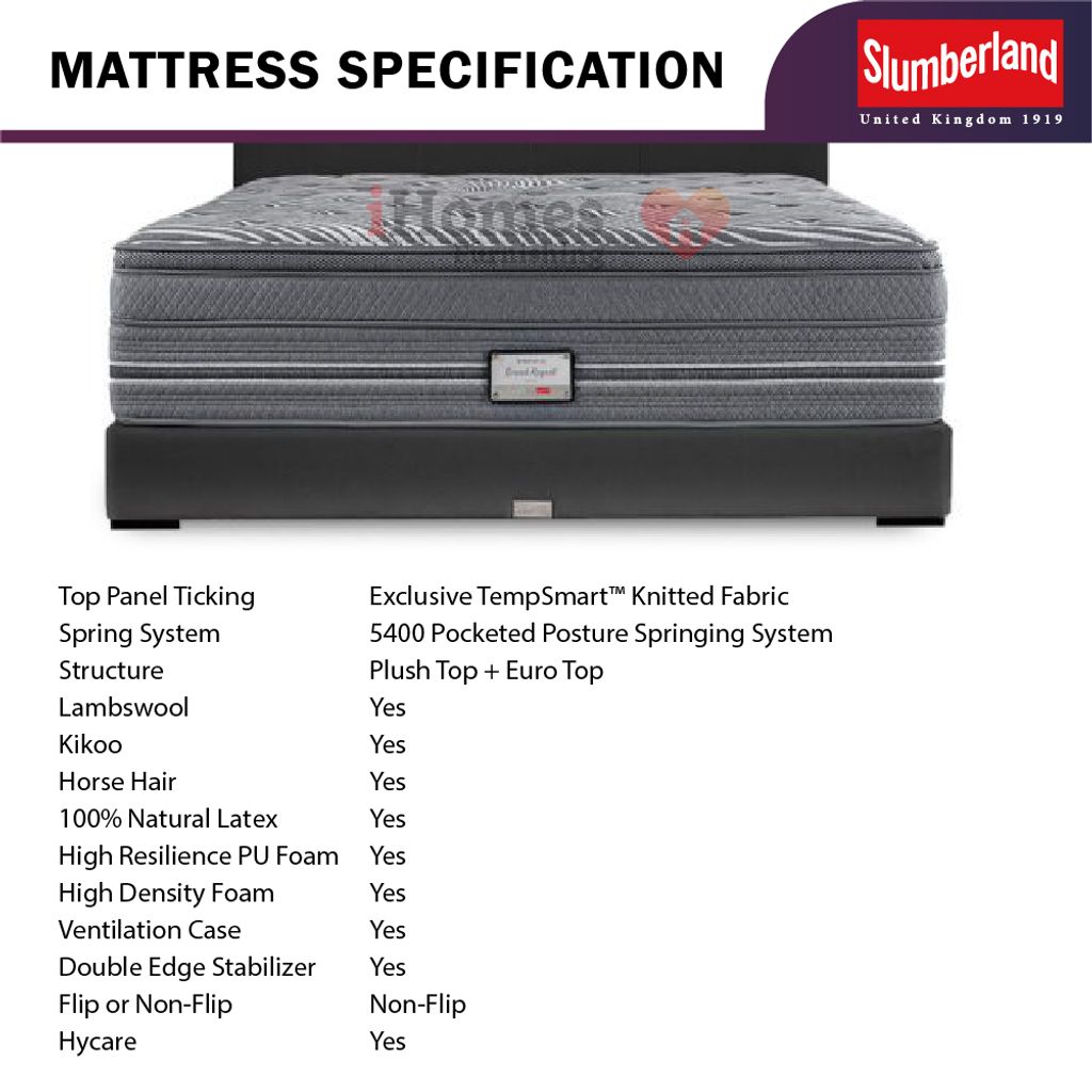 TempSmart_Grand Regent_09