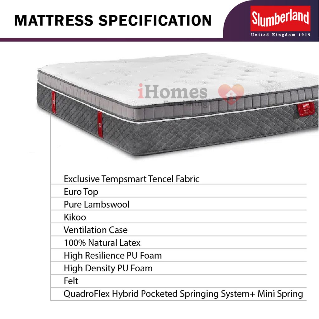 TempSmart_Regis I_25