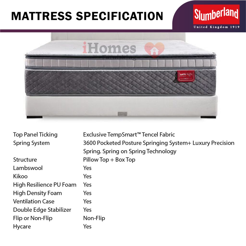 TempSmart_Regis II_29