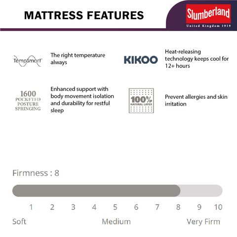 TempSmart_Regina I_13