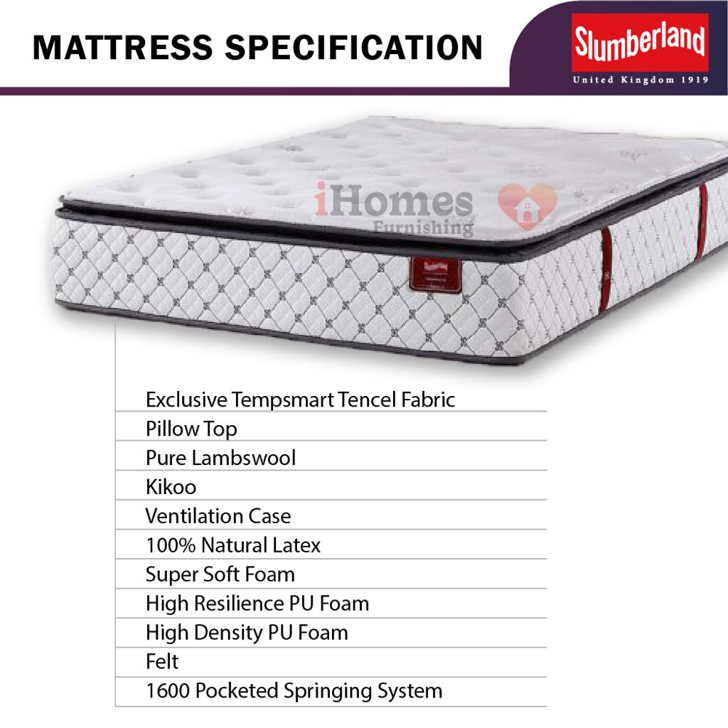 TempSmart_Regina I_15