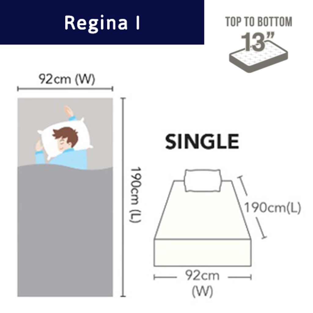 Regina I_1