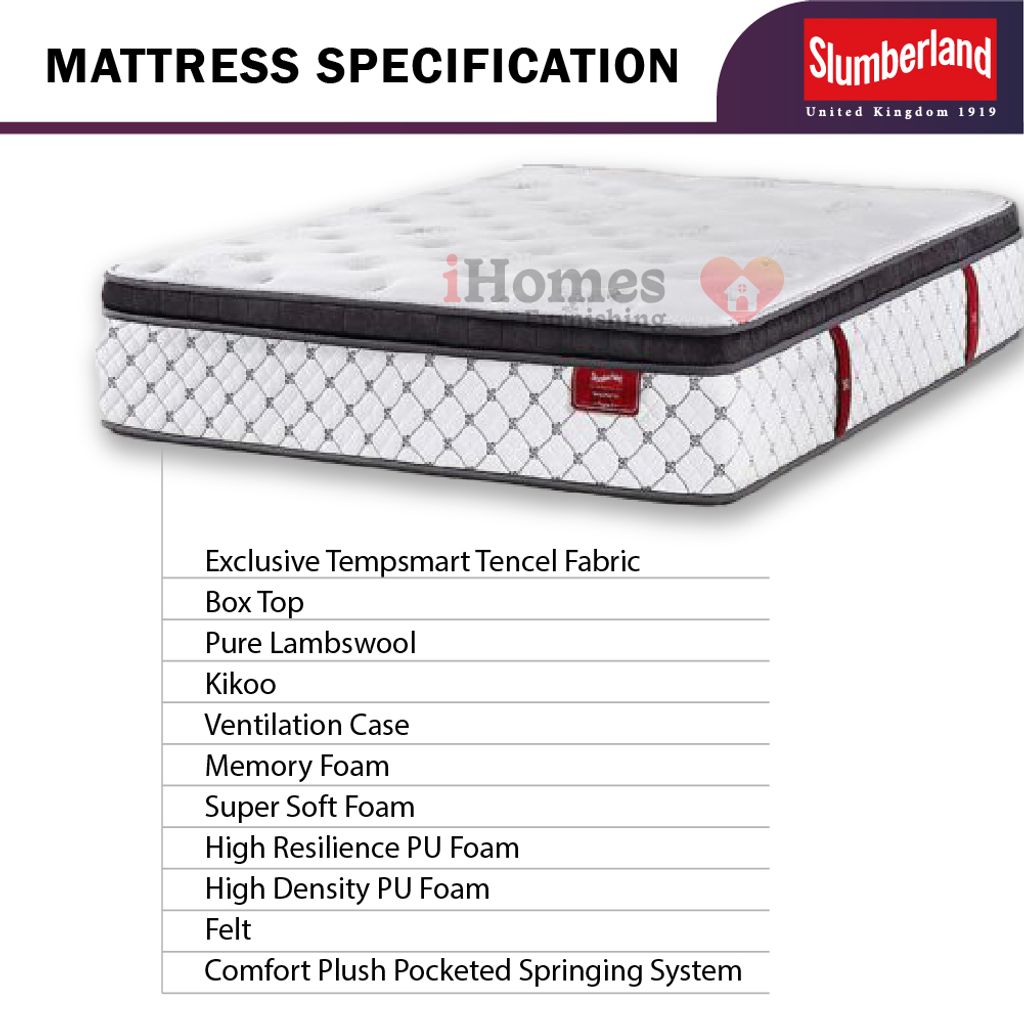 TempSmart_Regina II_20