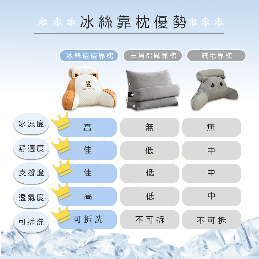 靠枕串圖-已修復_03
