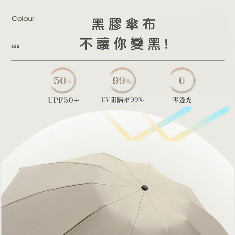雨傘串串_02