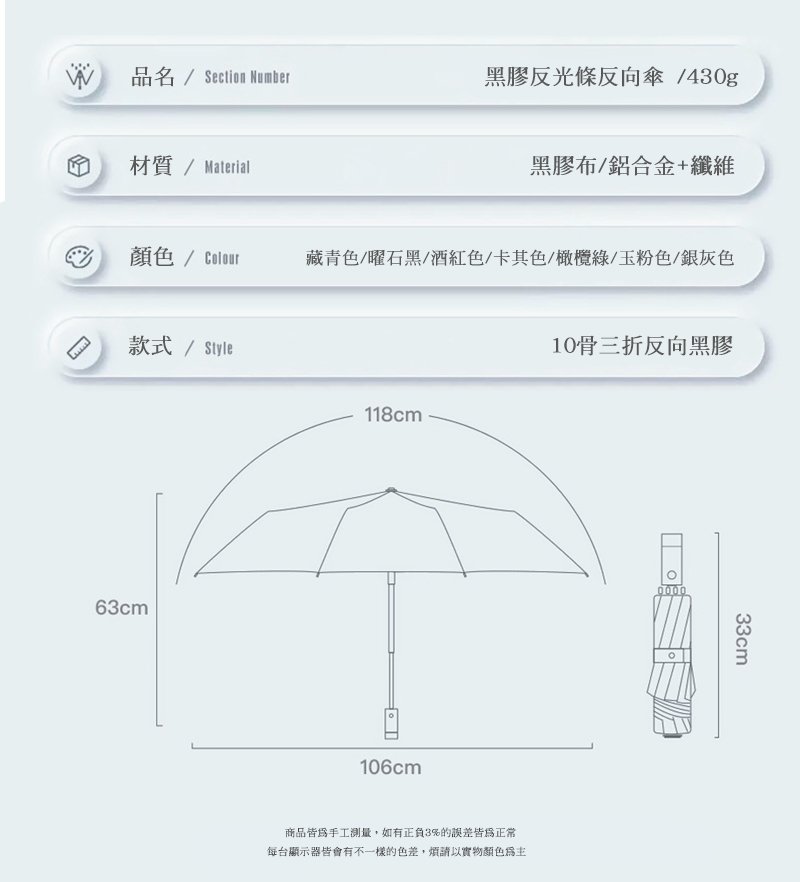 雨傘串串_08
