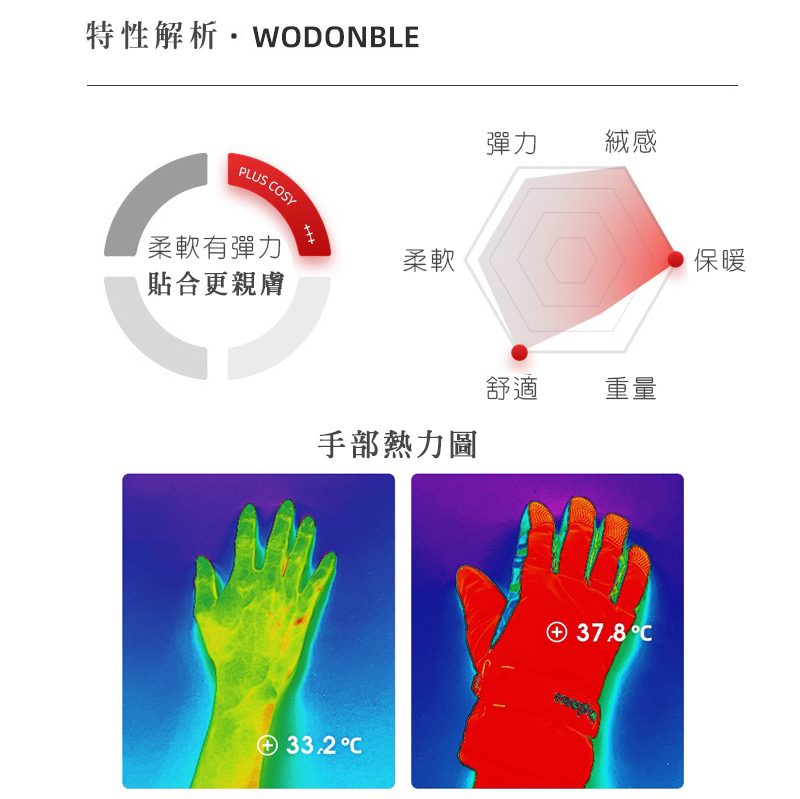 寒冬手套串串_02