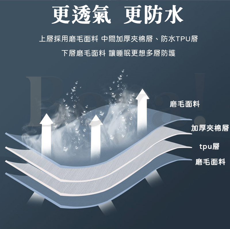 防水床包串串_06