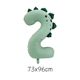 淺綠色氣球數字：2