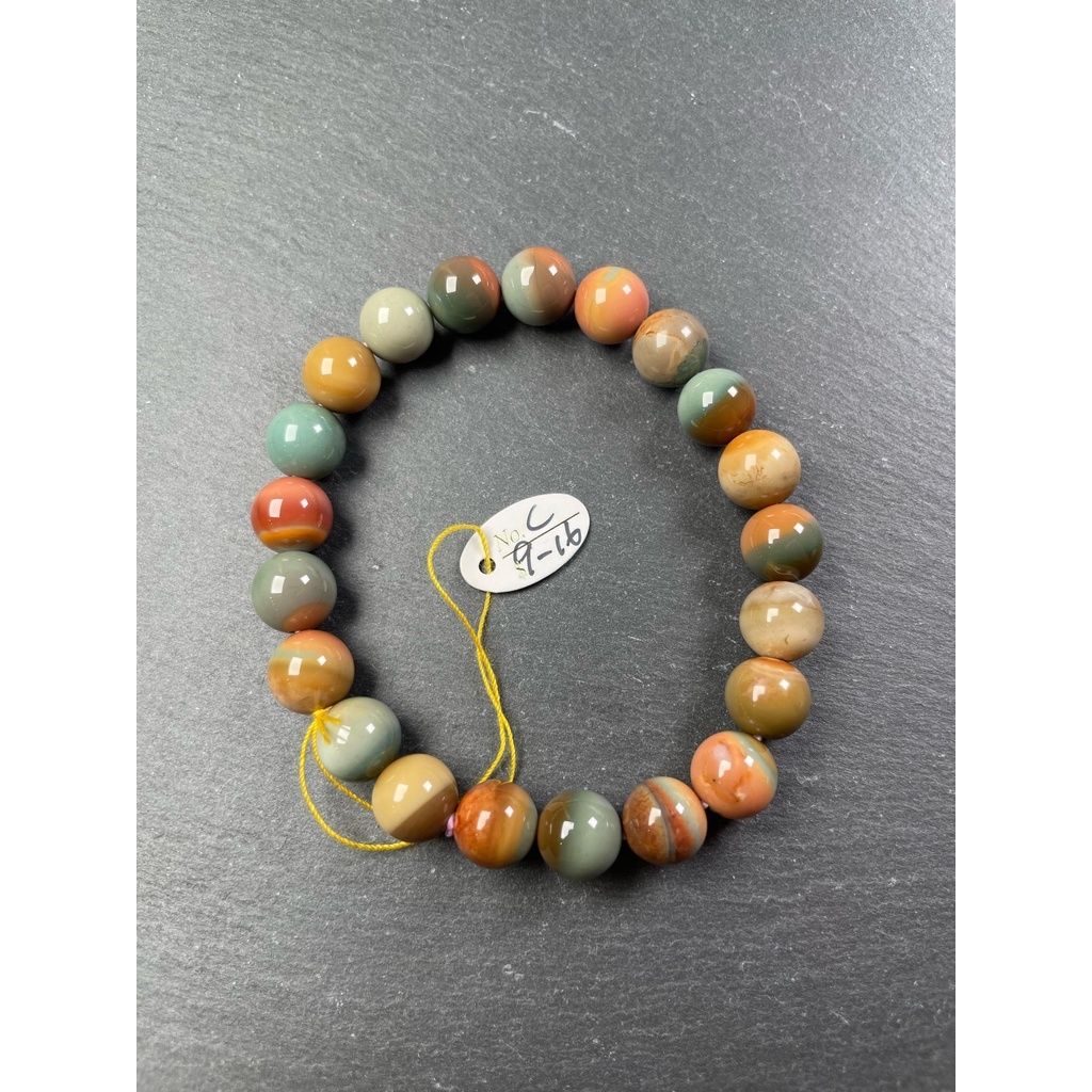 7c2594bec05b569505b30491ccb6bac8