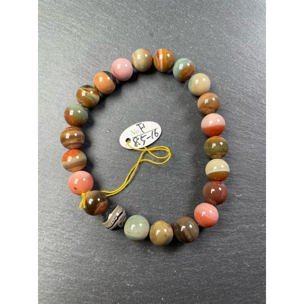 61bf36cbc111b7b88e9203479f3b8399