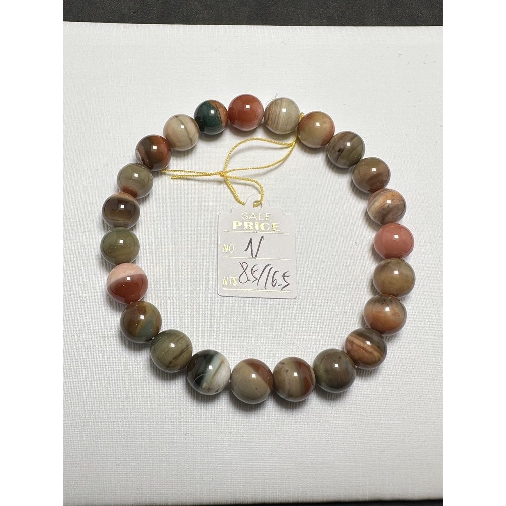 1e1406c3f2cf77e4decc5197f1d0e752