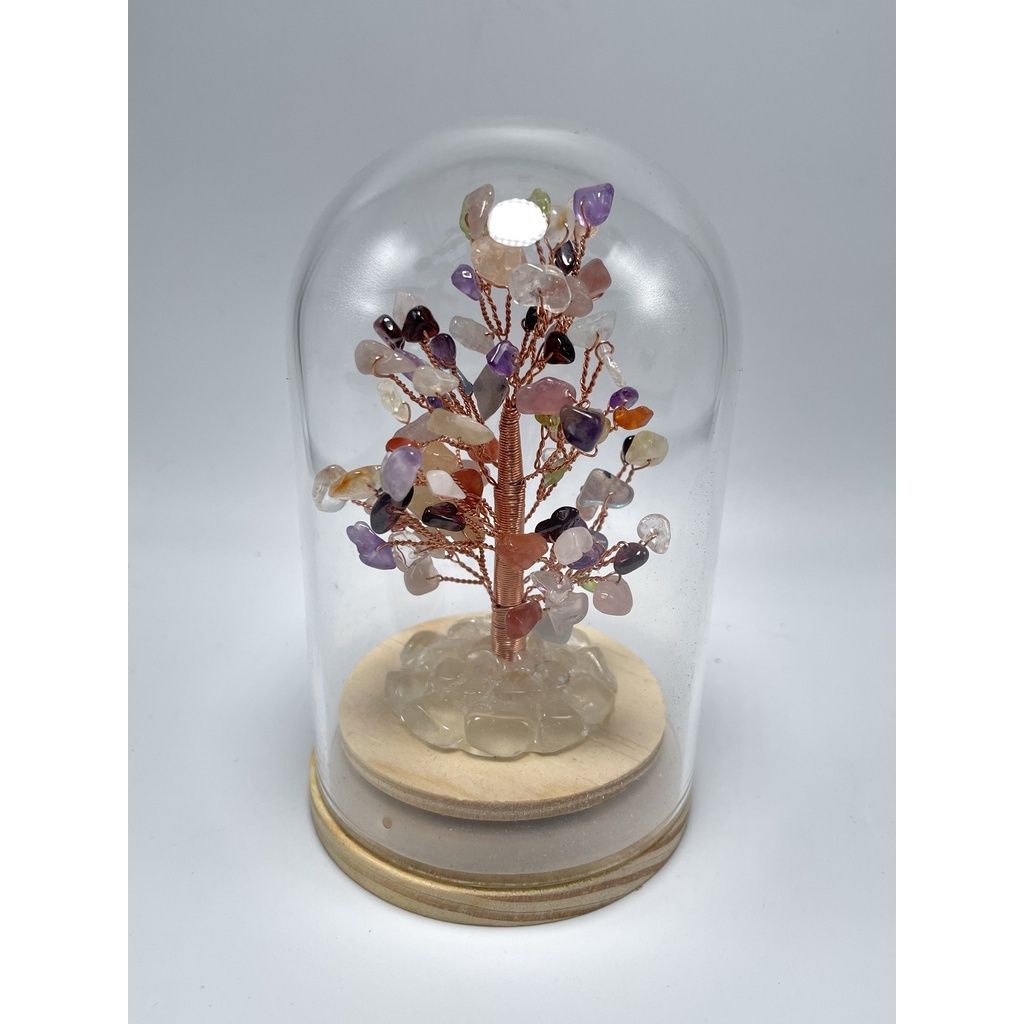 2ecc99aa28e248648ba8e8fded25e036