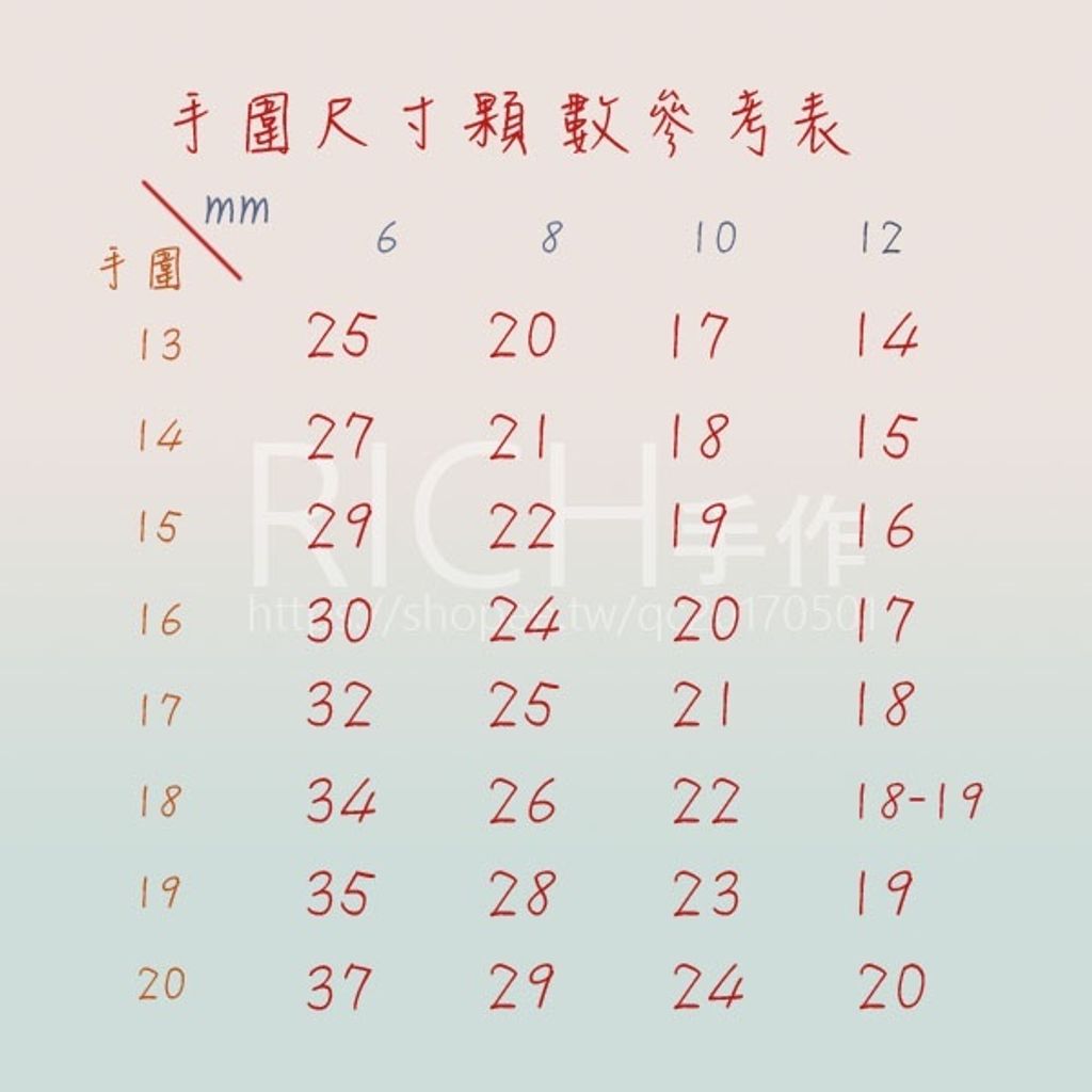 b21f5081dea1983c4ae6261a038a5642