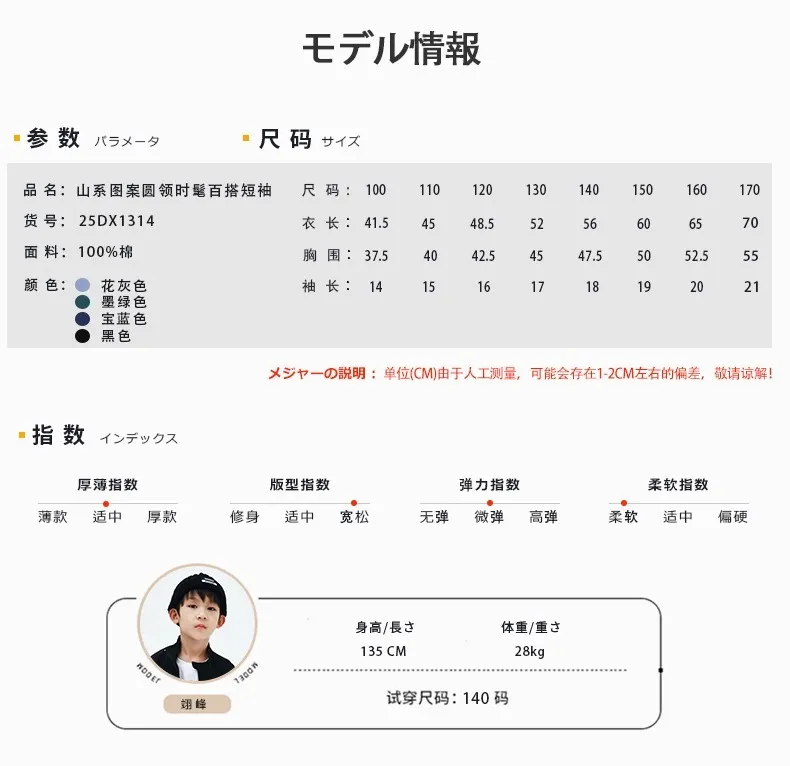 image_16C7B21B-8B6B-4F1B-911B-A8CE894414CC_1774924320