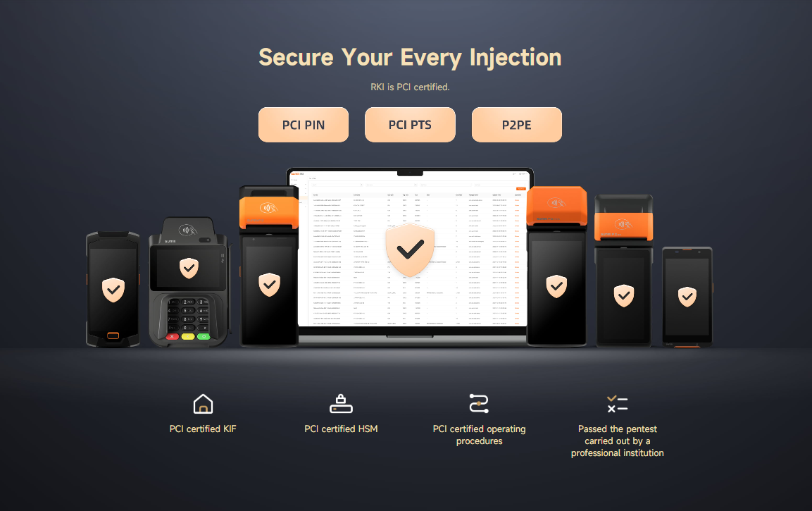 Remote Key Injection Process Remote Key Injection – Sunmi