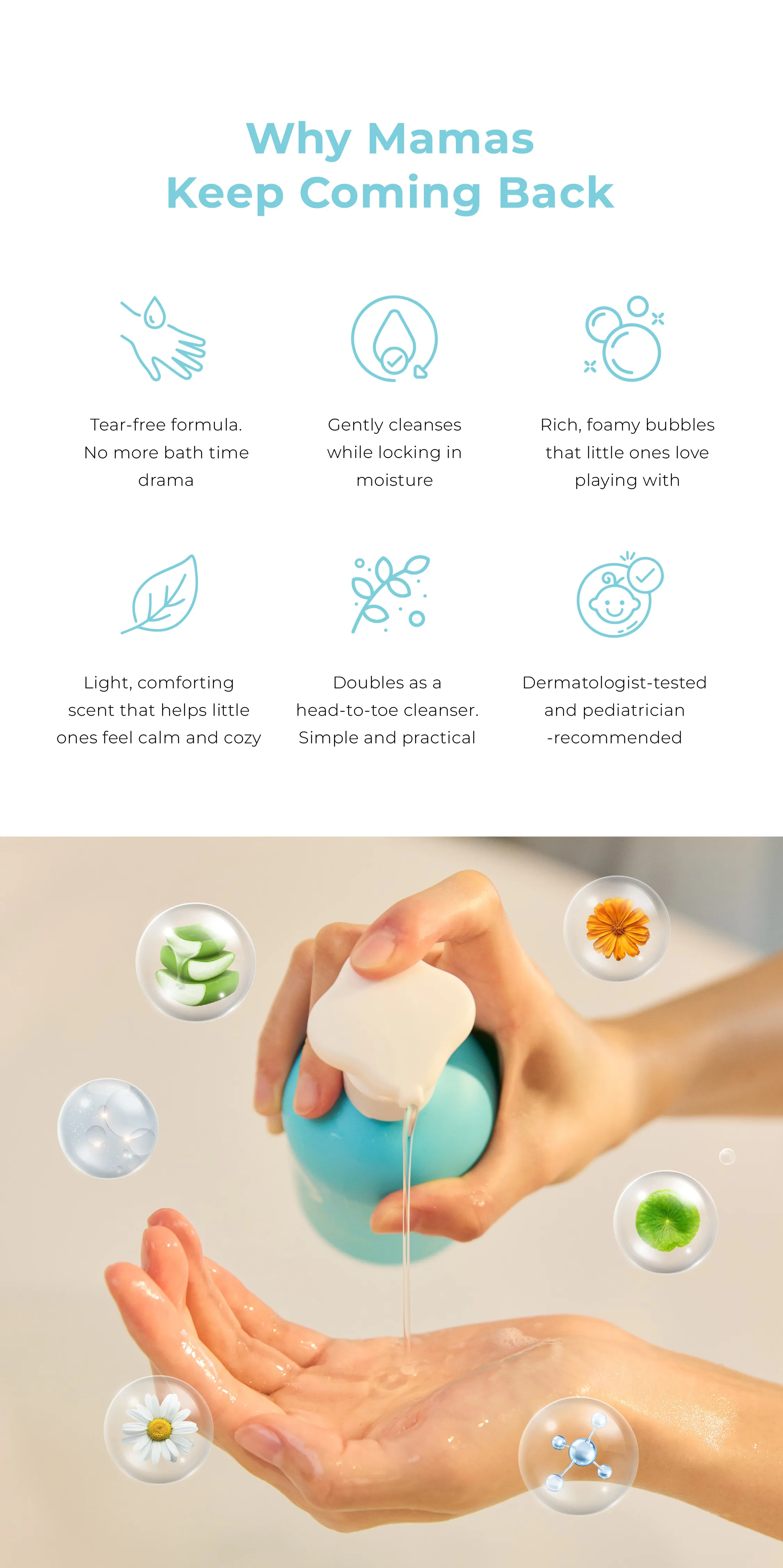 Website Description Bubble Wash-02