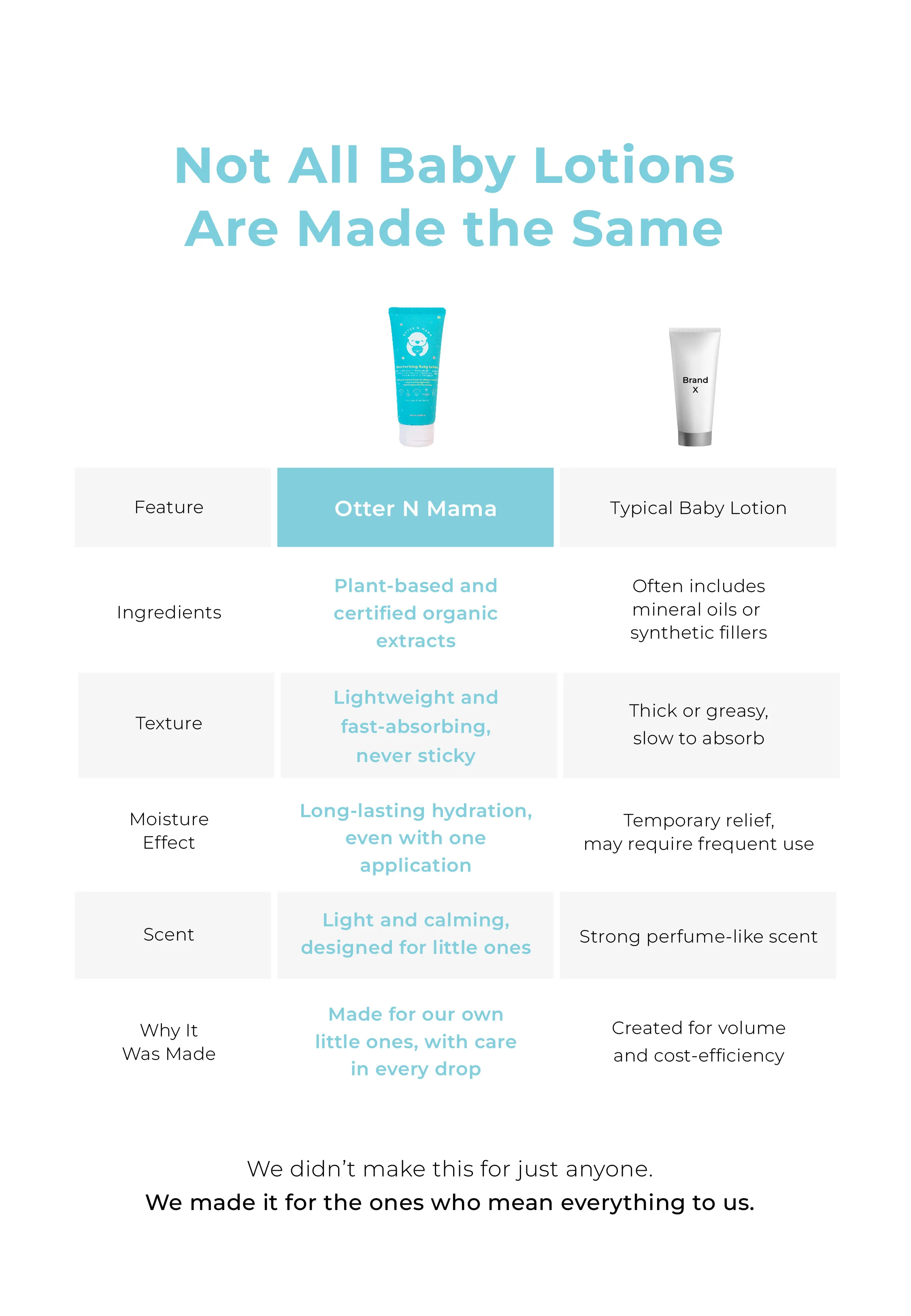 Website Description Lotion-04