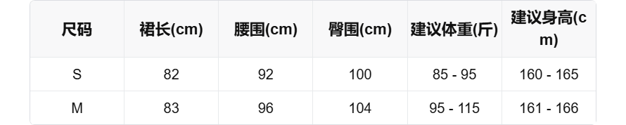 sizeChartWithPadding0_ac7bqhqetck