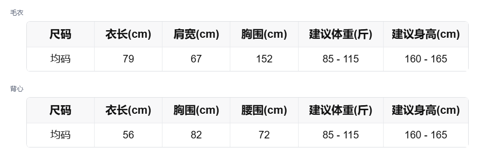 sizeChartWithPadding_8agopheieg