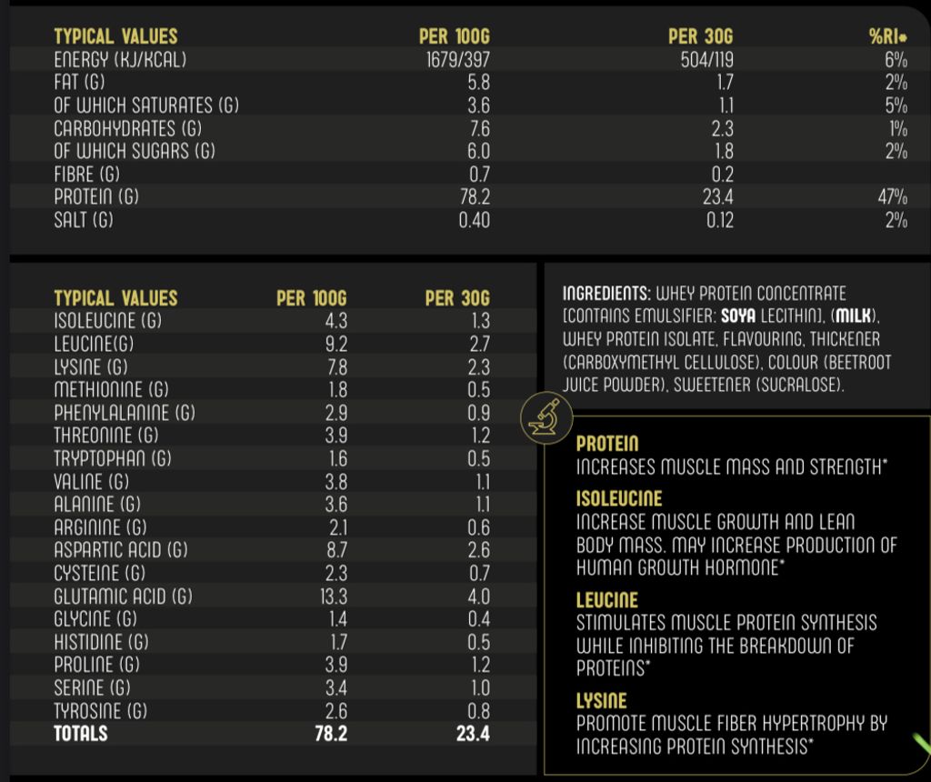 strawberry nutrition facts
